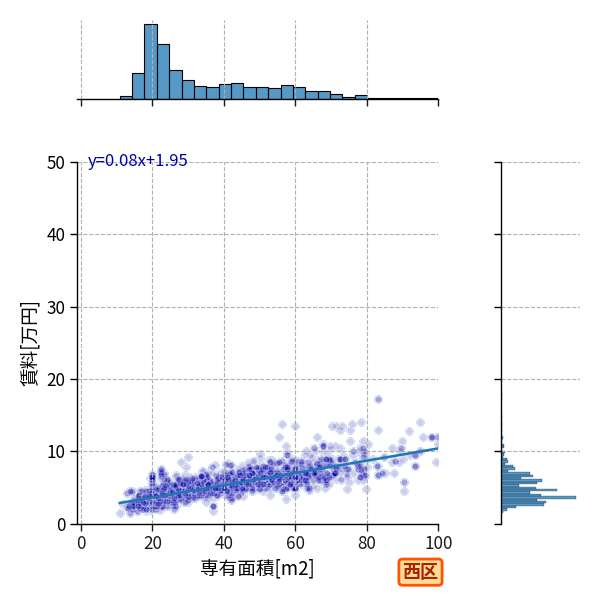 ward_nishi-ku_a2c_scat_jg_S04.png