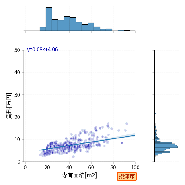 ward_settsu-shi_a2c_scat_jg_S04.png