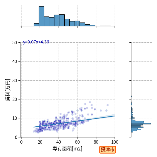 ward_settsu-shi_a2c_scat_jg_S04.png