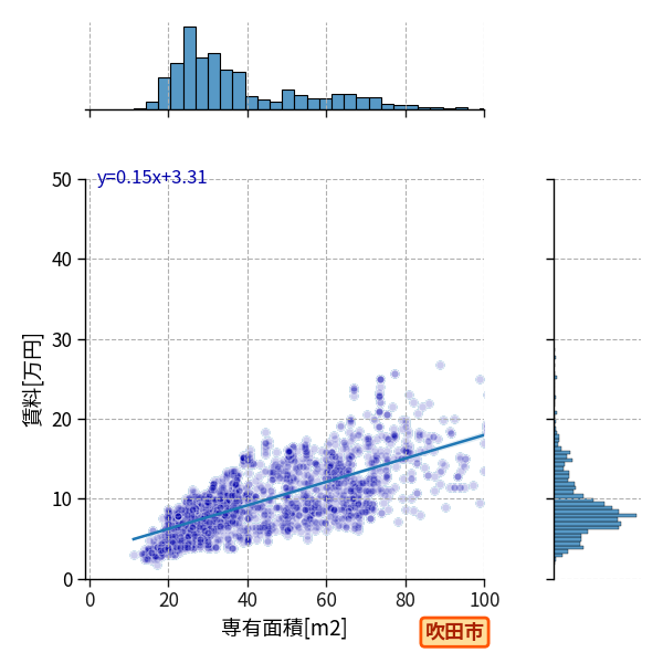 ward_suita-shi_a2c_scat_jg_S04.png