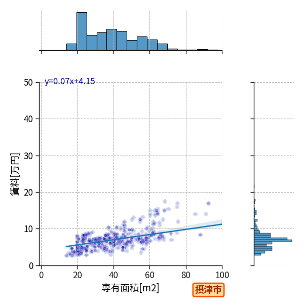 ward_settsu-shi_a2c_scat_jg_S04.png