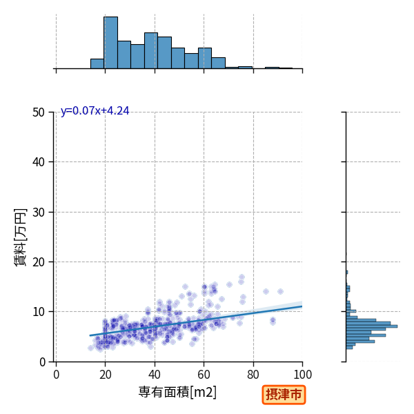 ward_settsu-shi_a2c_scat_jg_S04.png