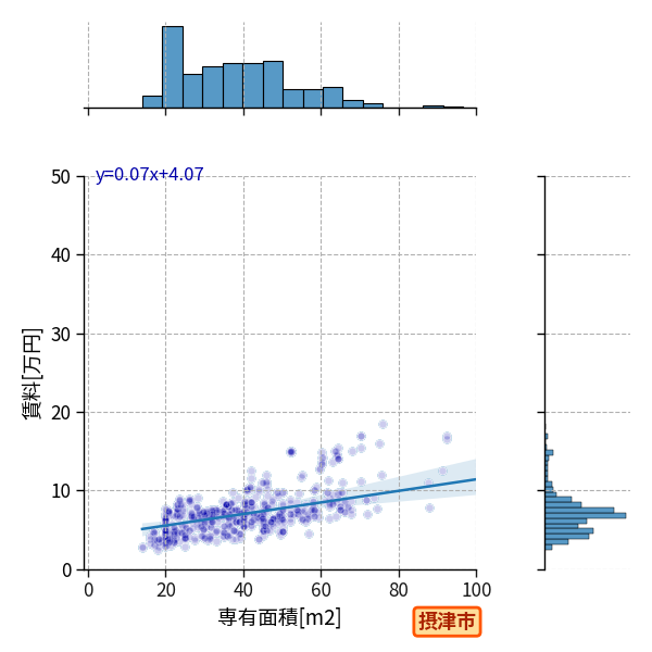 ward_settsu-shi_a2c_scat_jg_S04.png