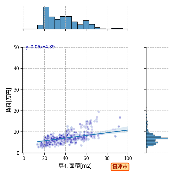 ward_settsu-shi_a2c_scat_jg_S04.png