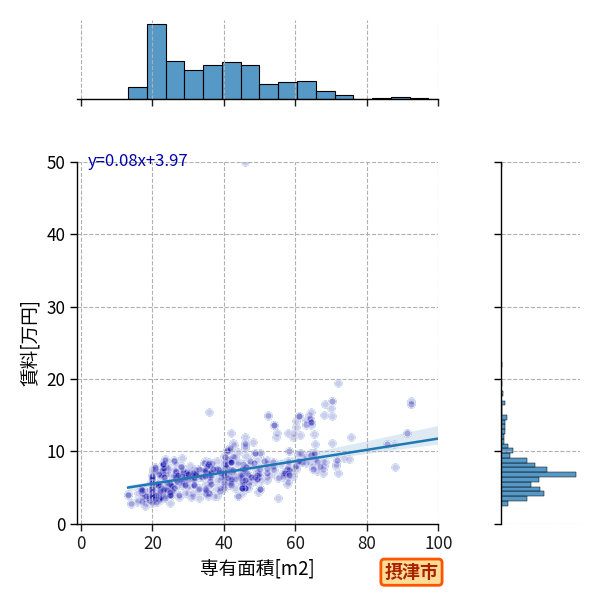 ward_settsu-shi_a2c_scat_jg_S04.png
