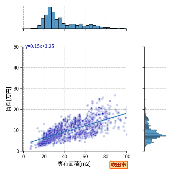 ward_suita-shi_a2c_scat_jg_S04.png