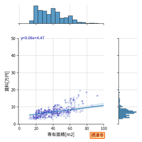 ward_settsu-shi_a2c_scat_jg_S04.png