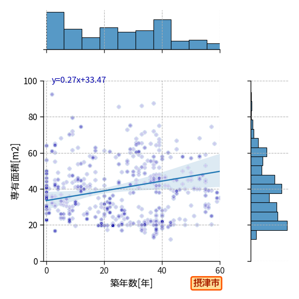 ward_settsu-shi_y2a_scat_jg_S04.png
