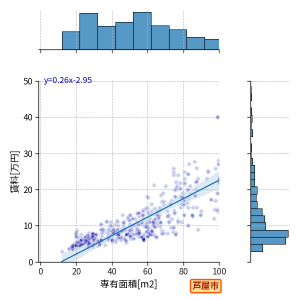 ward_ashiya-shi_a2c_scat_jg_S04.png