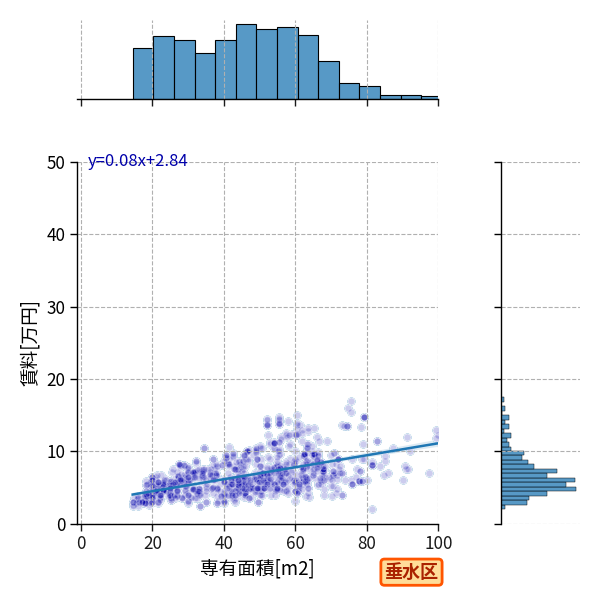 ward_tarumi-ku_a2c_scat_jg_S04.png