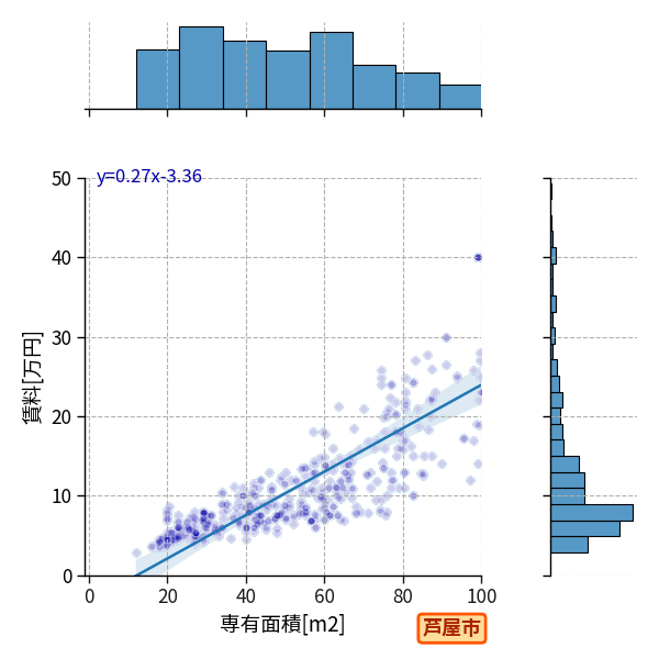 ward_ashiya-shi_a2c_scat_jg_S04.png