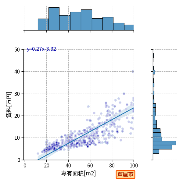 ward_ashiya-shi_a2c_scat_jg_S04.png