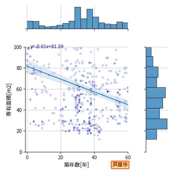 ward_ashiya-shi_y2a_scat_jg_S04.png
