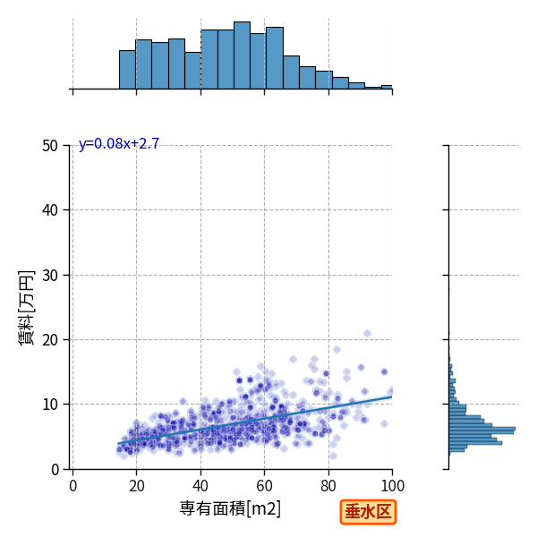ward_tarumi-ku_a2c_scat_jg_S04.png