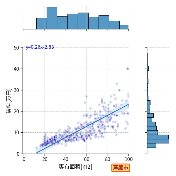 ward_ashiya-shi_a2c_scat_jg_S04.png