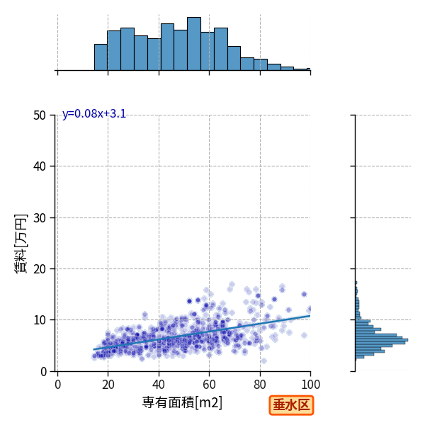 ward_tarumi-ku_a2c_scat_jg_S04.png