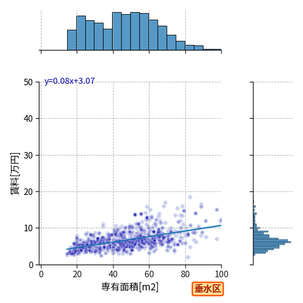 ward_tarumi-ku_a2c_scat_jg_S04.png