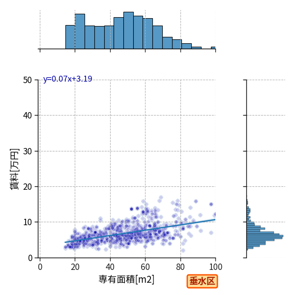 ward_tarumi-ku_a2c_scat_jg_S04.png