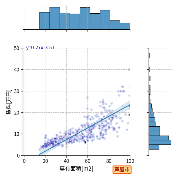 ward_ashiya-shi_a2c_scat_jg_S04.png