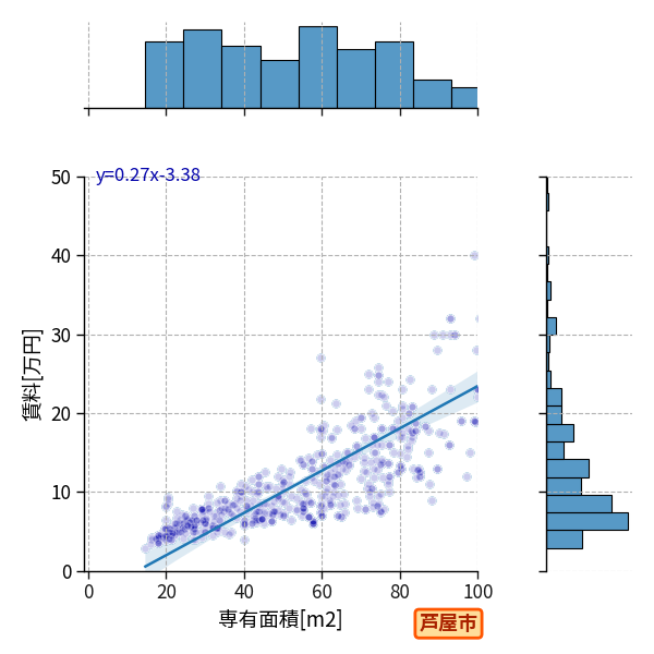 ward_ashiya-shi_a2c_scat_jg_S04.png