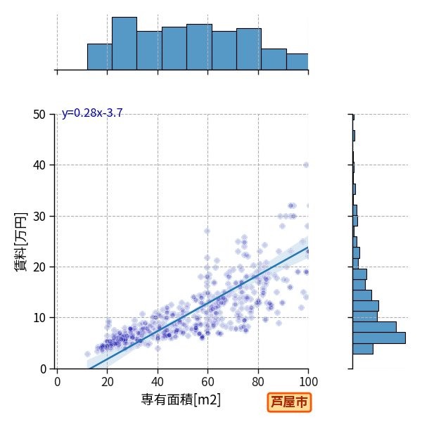 ward_ashiya-shi_a2c_scat_jg_S04.png