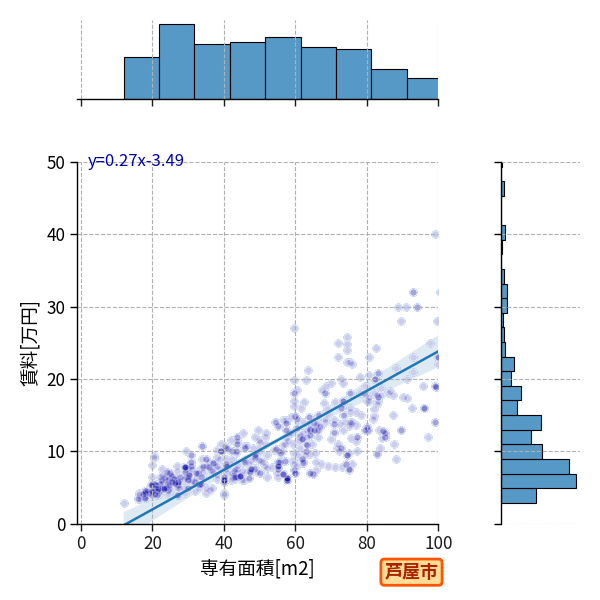 ward_ashiya-shi_a2c_scat_jg_S04.png