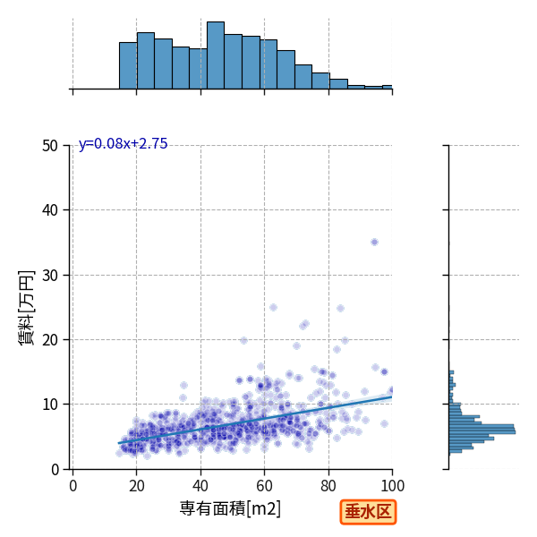 ward_tarumi-ku_a2c_scat_jg_S04.png