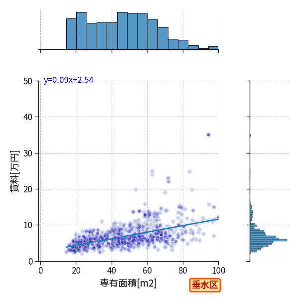 ward_tarumi-ku_a2c_scat_jg_S04.png