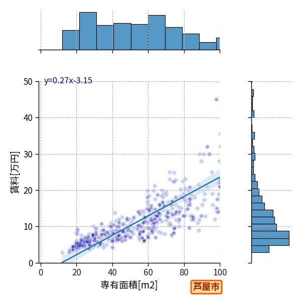 ward_ashiya-shi_a2c_scat_jg_S04.png