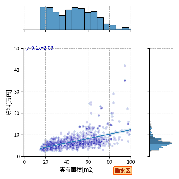 ward_tarumi-ku_a2c_scat_jg_S04.png