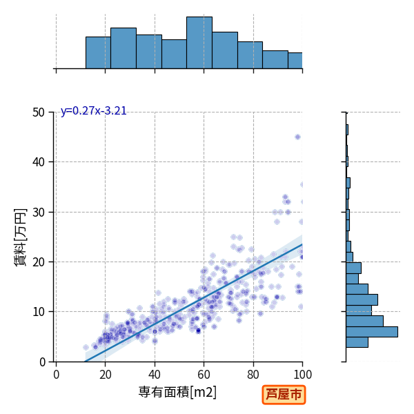 ward_ashiya-shi_a2c_scat_jg_S04.png