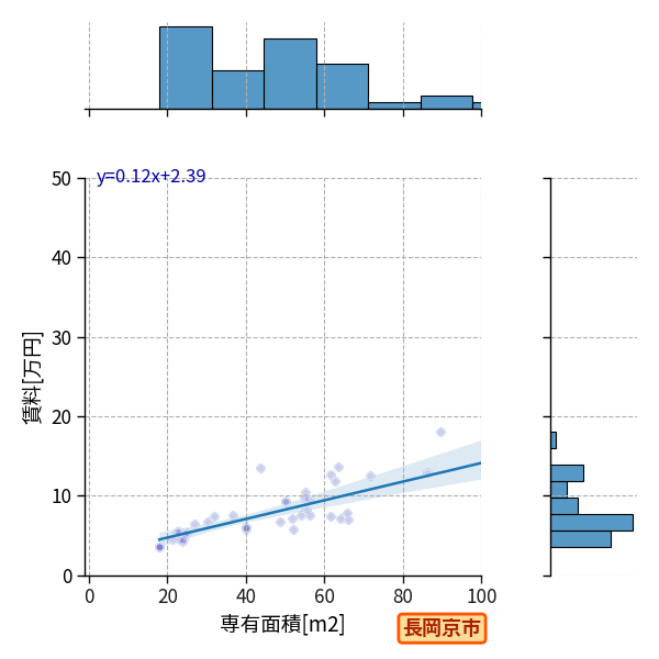 ward_nagaokakyo-shi_a2c_scat_jg_S04.png