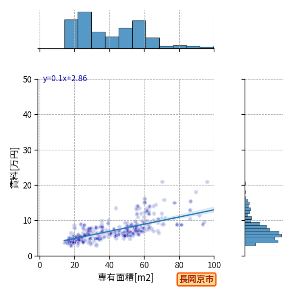 ward_nagaokakyo-shi_a2c_scat_jg_S04.png