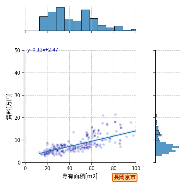 ward_nagaokakyo-shi_a2c_scat_jg_S04.png