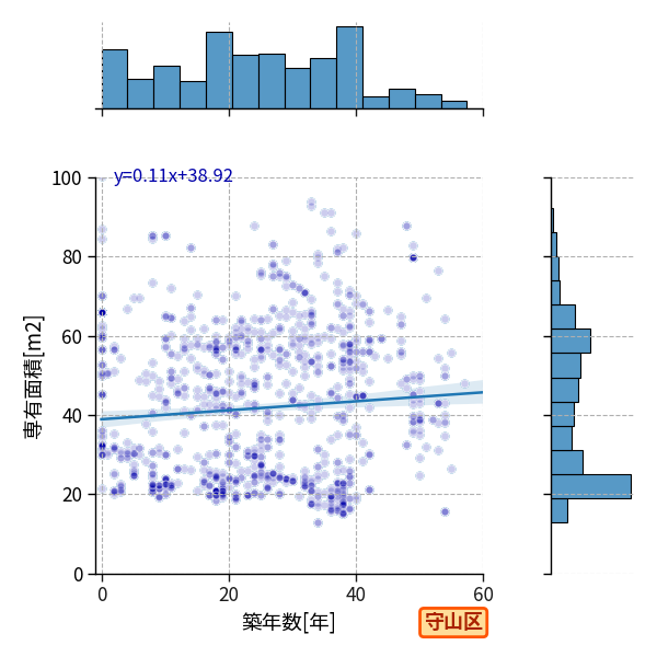ward_moriyama-ku_y2a_scat_jg_S04.png