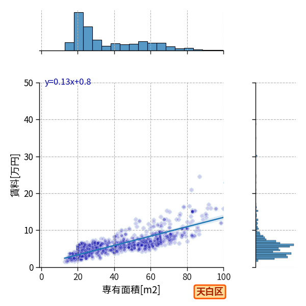 ward_tempaku-ku_a2c_scat_jg_S04.png