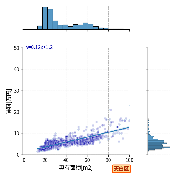 ward_tempaku-ku_a2c_scat_jg_S04.png