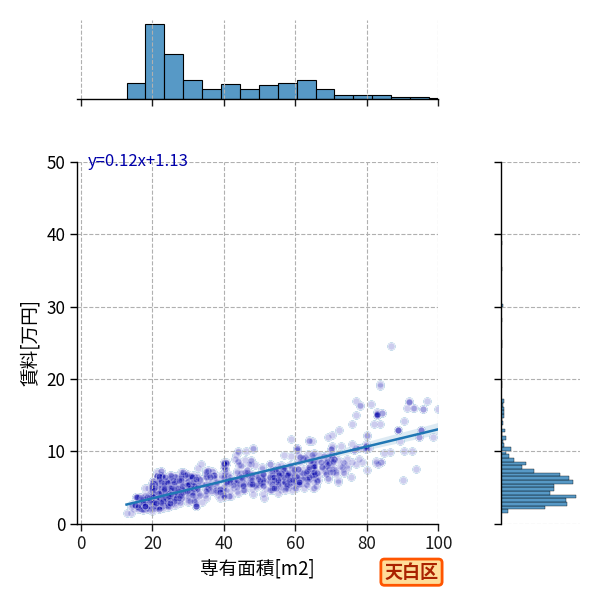 ward_tempaku-ku_a2c_scat_jg_S04.png