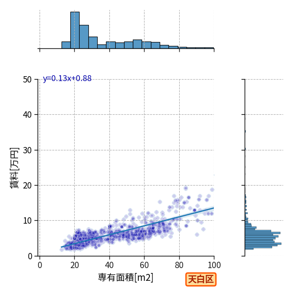 ward_tempaku-ku_a2c_scat_jg_S04.png