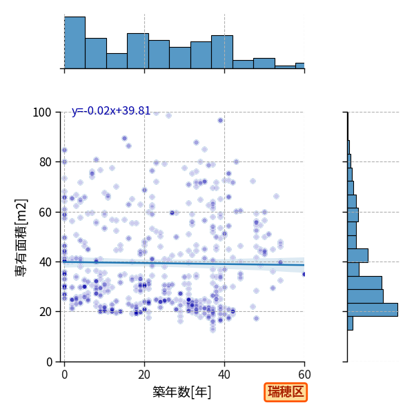 ward_mizuho-ku_y2a_scat_jg_S04.png
