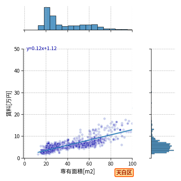 ward_tempaku-ku_a2c_scat_jg_S04.png