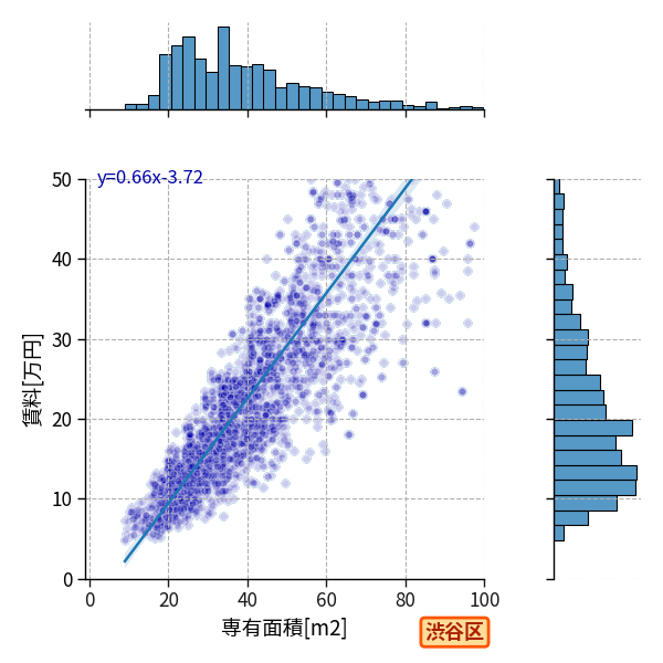 ward_shibuya-ku_a2c_scat_jg_S04.png