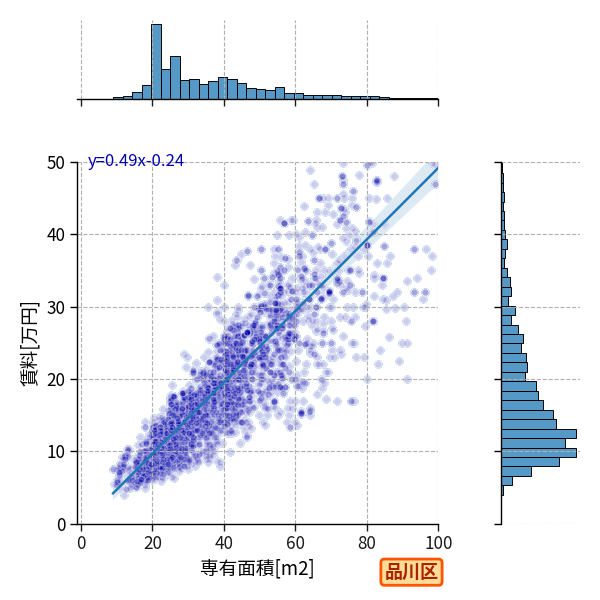 ward_shinagawa-ku_a2c_scat_jg_S04.png