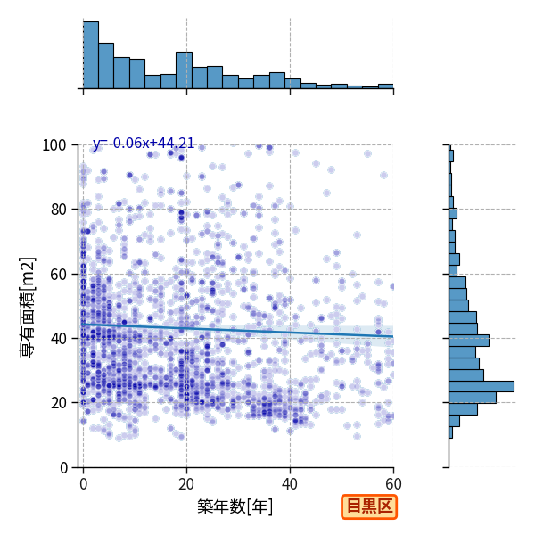 ward_meguro-ku_y2a_scat_jg_S04.png