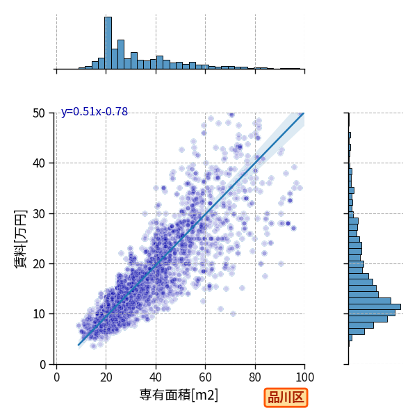ward_shinagawa-ku_a2c_scat_jg_S04.png