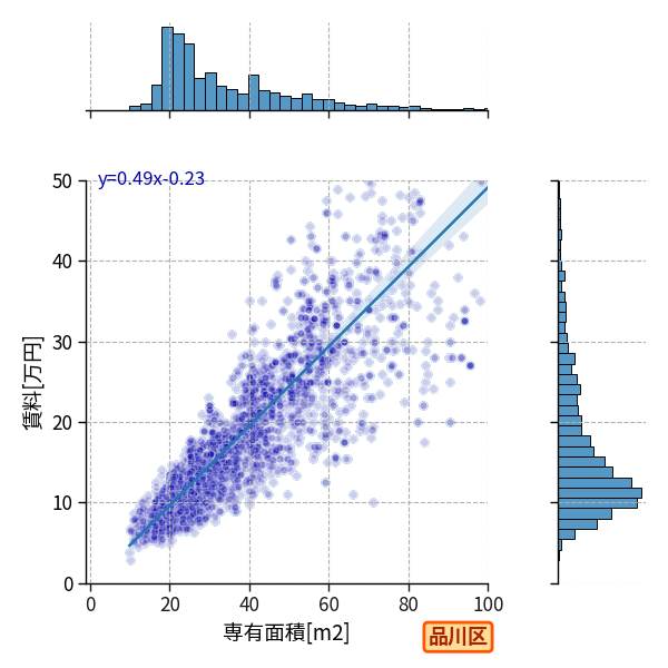 ward_shinagawa-ku_a2c_scat_jg_S04.png