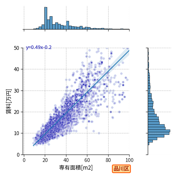 ward_shinagawa-ku_a2c_scat_jg_S04.png
