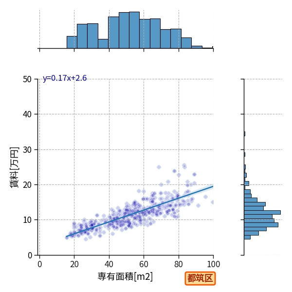ward_tsuzuki-ku_a2c_scat_jg_S04.png