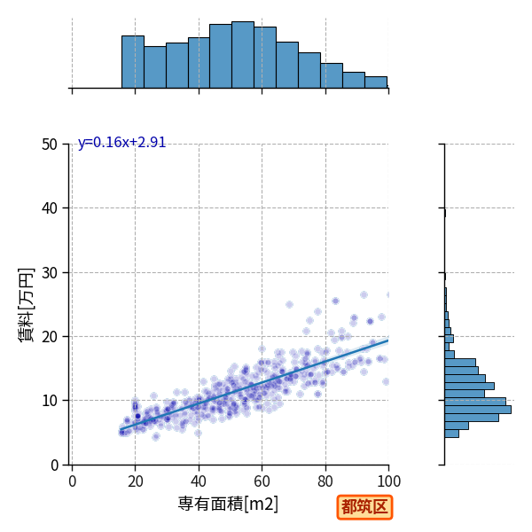 ward_tsuzuki-ku_a2c_scat_jg_S04.png