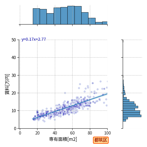 ward_tsuzuki-ku_a2c_scat_jg_S04.png